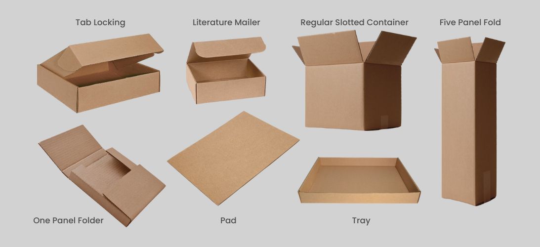 The Ultimate Guide to Understanding Different Types of Corrugated