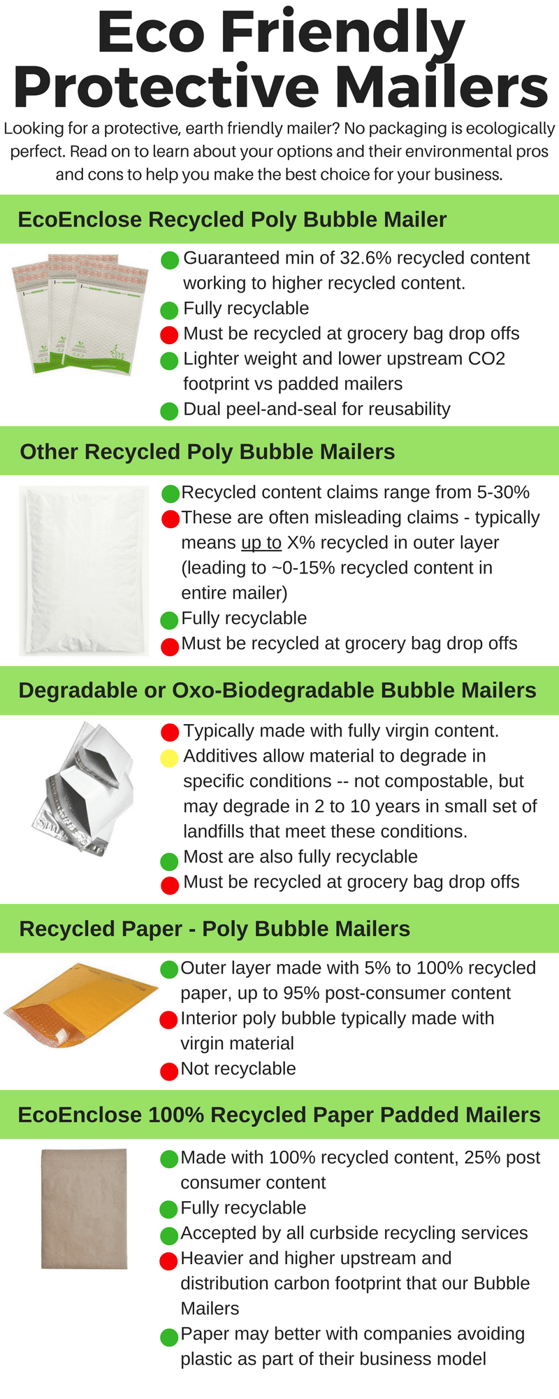 recycle paper bubble mailers